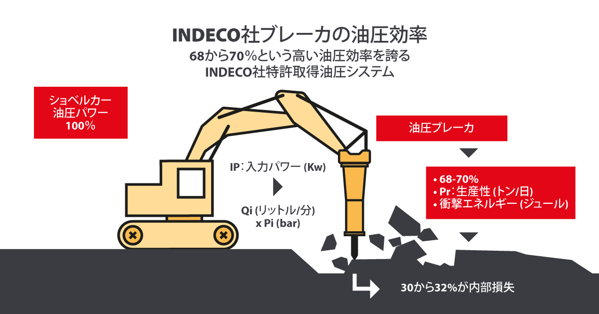 Indeco_Blog-FS_JP_03