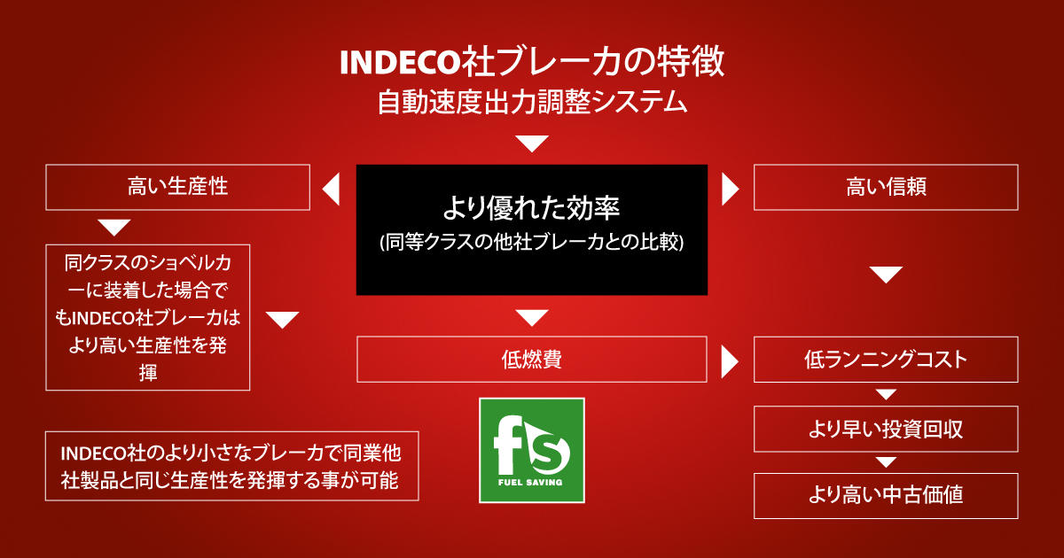 Indeco_Blog-FS_JP_04