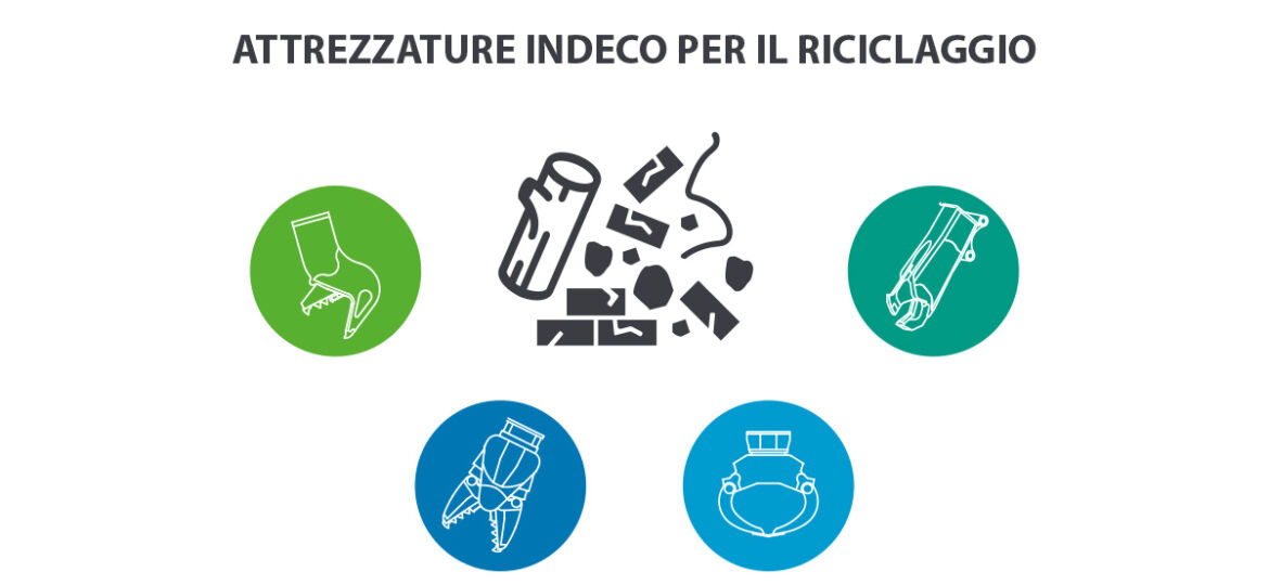 migliori attrezzature idrauliche per il riciclaggio