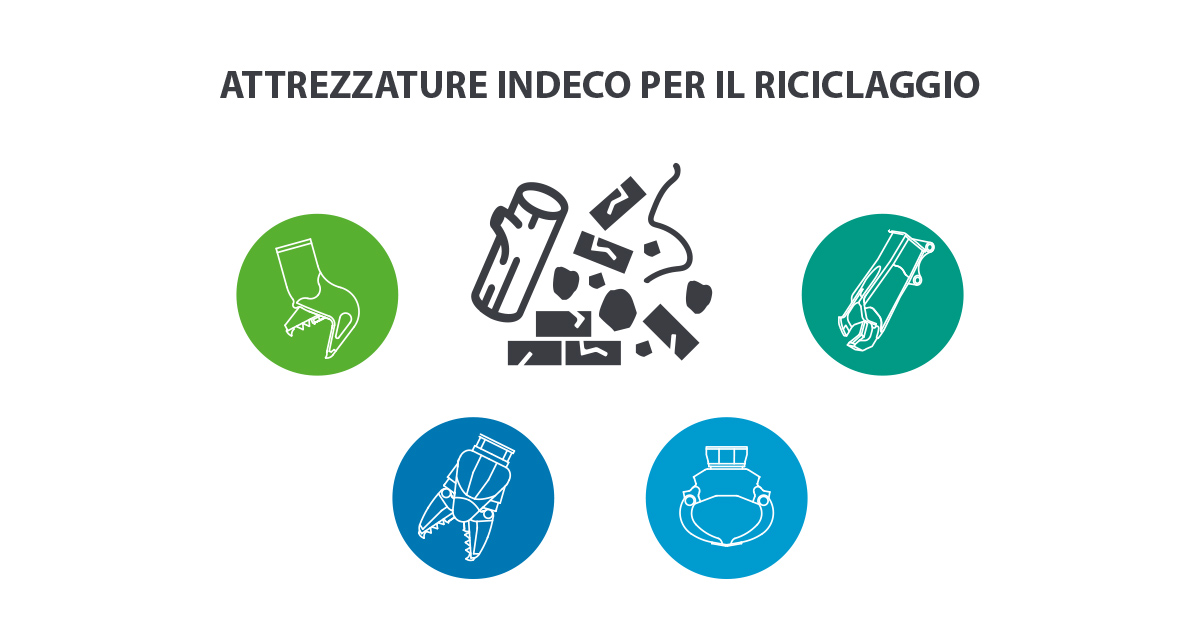 migliori attrezzature idrauliche per il riciclaggio