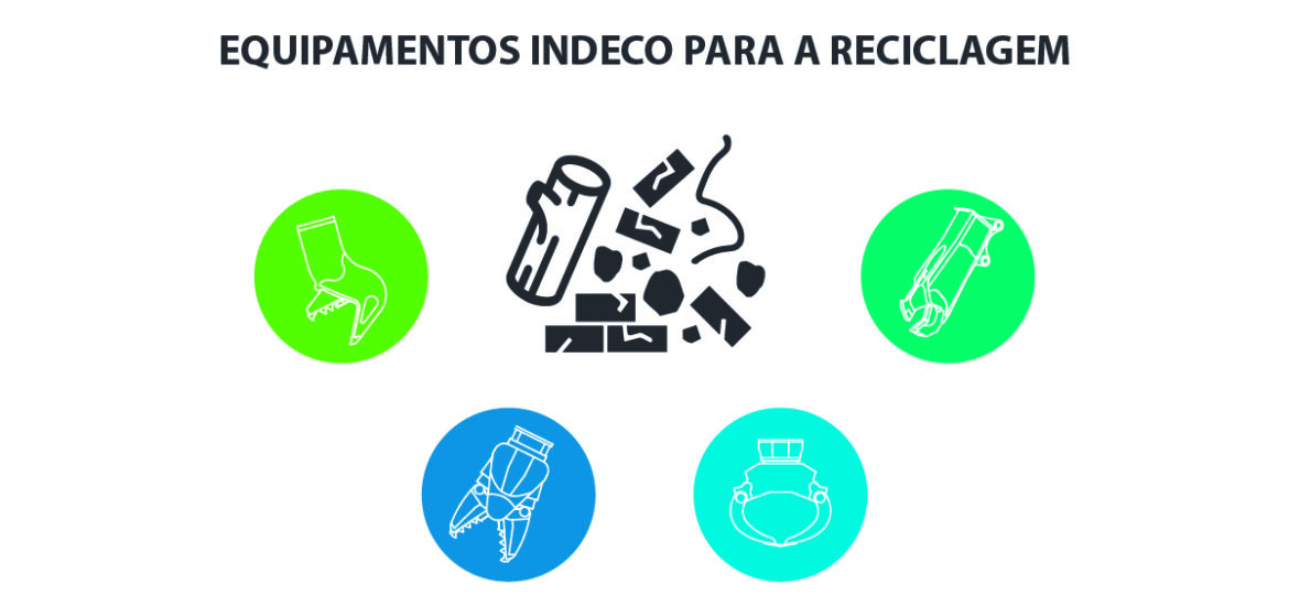 equipamentos hidráulicos para a reciclagem