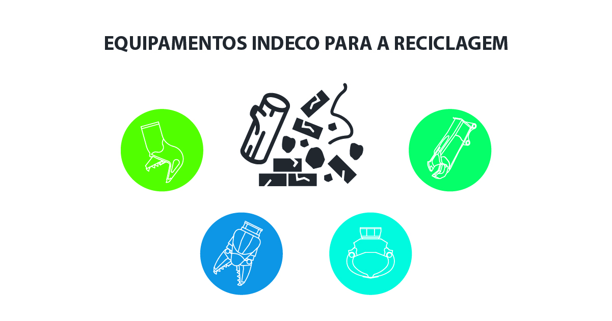 equipamentos hidráulicos para a reciclagem