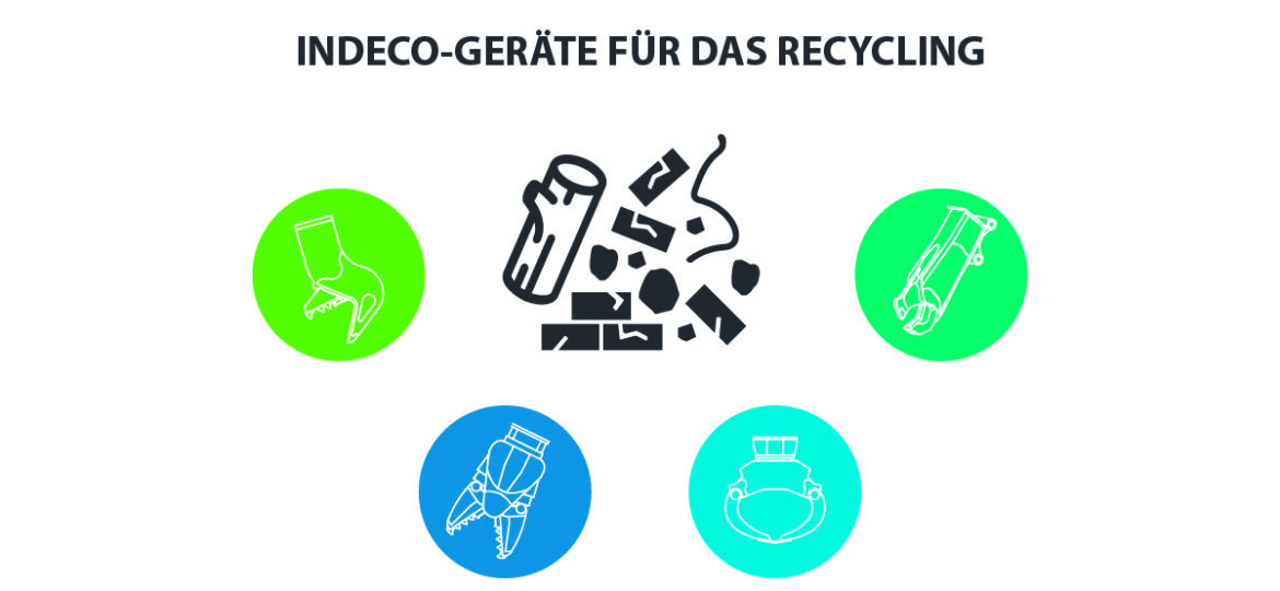 hydraulischen Geräte für das Recycling