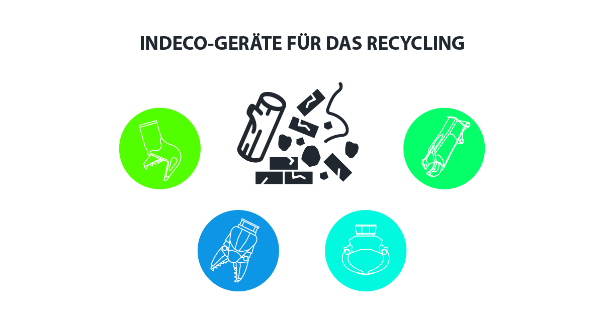 hydraulischen Geräte für das Recycling