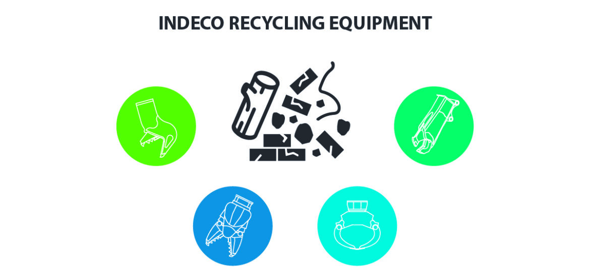 Indeco recycling equipment