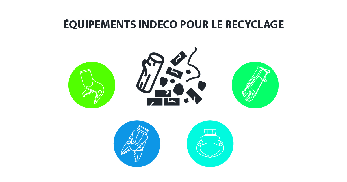 équipements hydrauliques de Indeco pour le recyclage