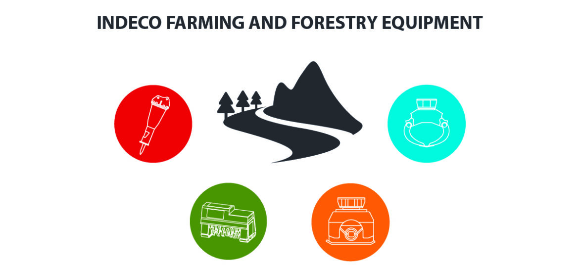 best equipment for farming and forestry