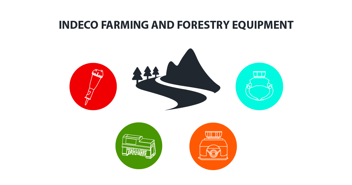 best equipment for farming and forestry