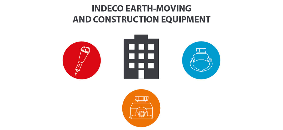 best earth-moving and construction equipment