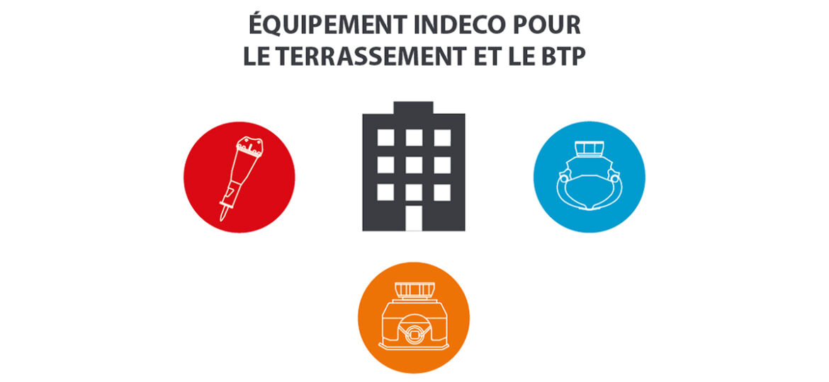 meilleurs équipements pour le terrassement et le BTP