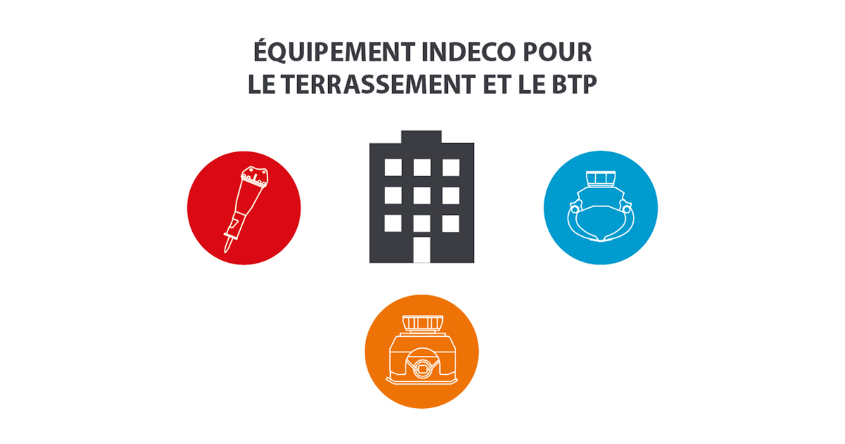 meilleurs équipements pour le terrassement et le BTP