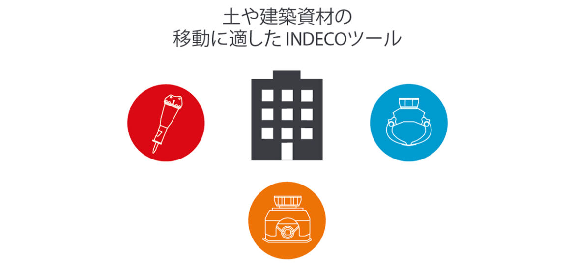 土地整備や建設業界に最適なツールとは